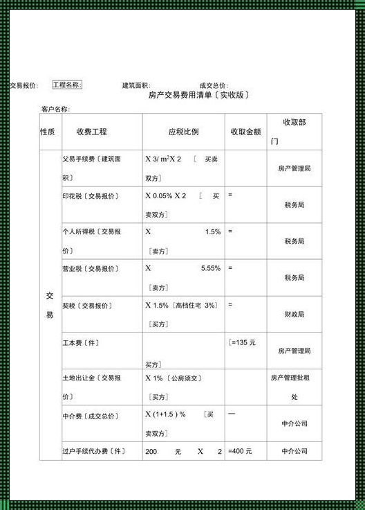 2023年二手房税费新规：我在寒冬中独自凌乱