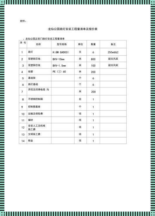 安装太阳能路灯施工费：这个让人又爱又恨的小问题