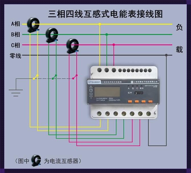 《电表界的小团圆: 三相四线电表安装图的新解》