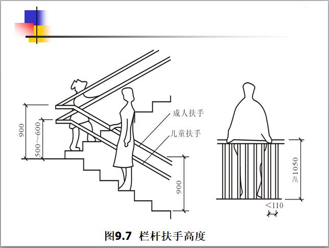 “跳过这道栏，你才懂校园的‘高’深莫测”