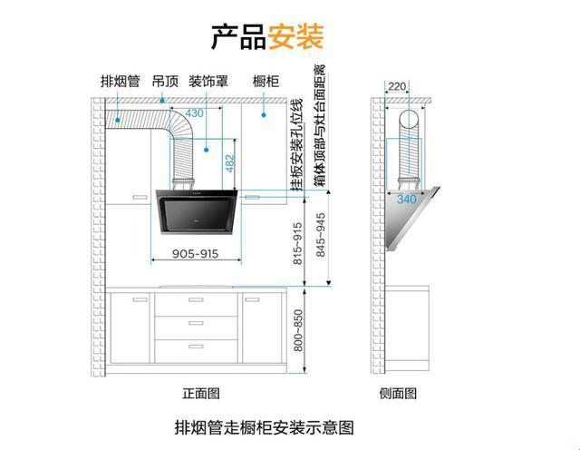 探究油烟机插孔的神秘面纱：揭开电流的秘密