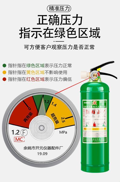 “灭火器瓶体有效期？笑问尘世间几许！”