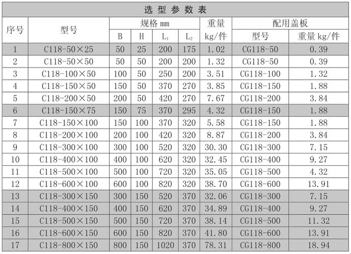 “电缆桥架上的电子编码，竟藏着世界的奥秘！”