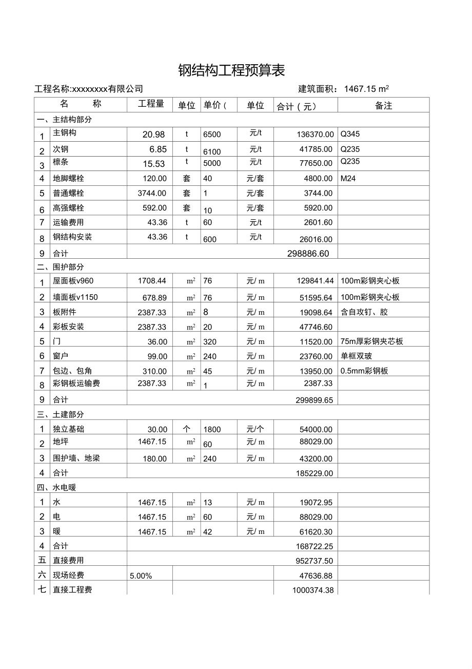 《重钢构宅，百平方米，价几何？》