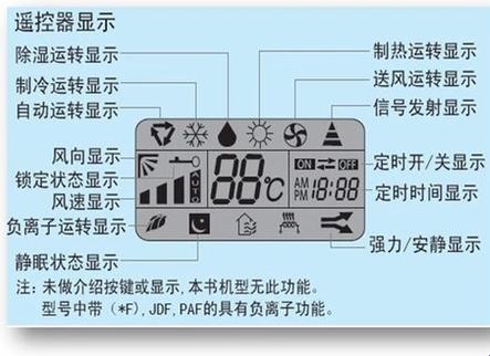 【格力空调】健康换气，换出心肺“新森活”