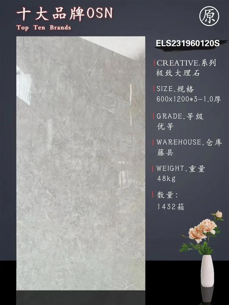 《陶瓦之路，估价之苦，欧神诺你敢问我就敢“虚”》