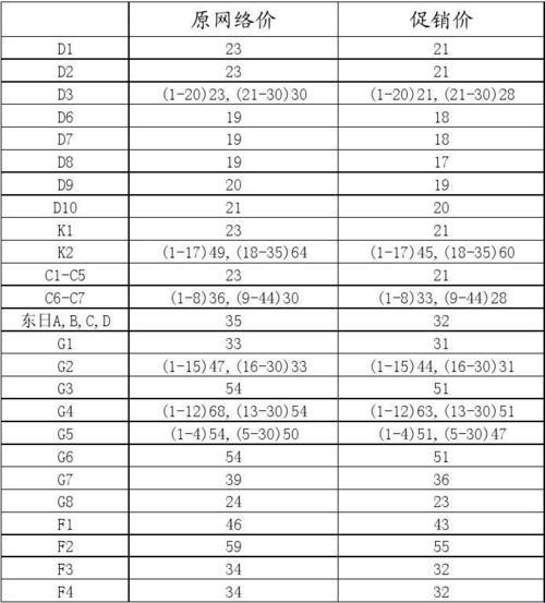 天价手艺，贴壁纸一平方竟要价千金？!