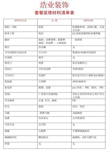 卖砖的也能玩出花活——漫谈建筑装饰材料的奇异世界