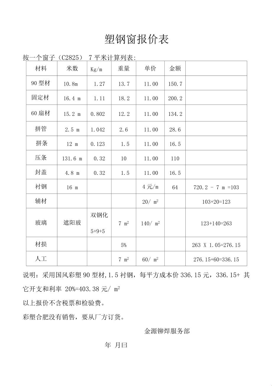 门窗玻璃，揭开通往钱包的神秘面纱