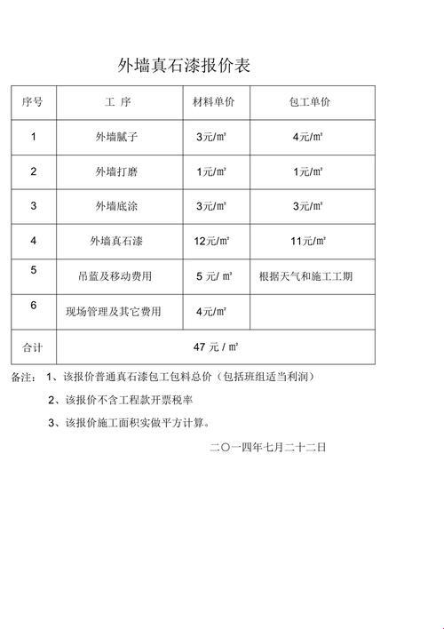 真石漆工价揭秘：一平方的“石破天惊”