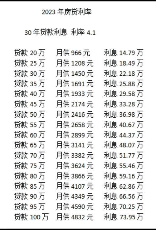 “银行的‘爱心贷’，十一年间的变与‘便’”