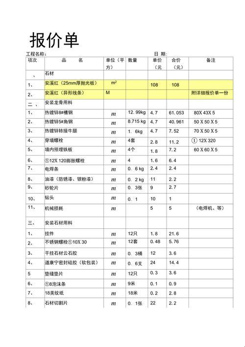 《“石”破天惊，幕墙辅材价格揭秘！》