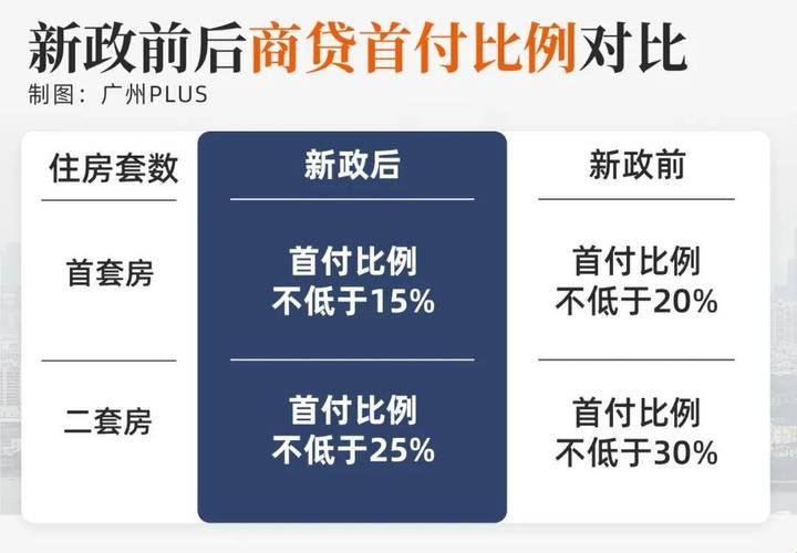 50万房子首付15万按揭20年：一场奇幻的财富之旅