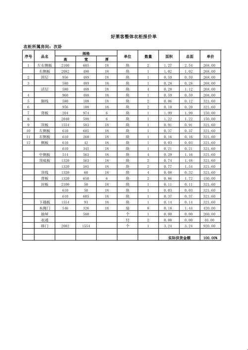 「衣帽间里的悲剧」：论衣柜安装工钱的艺术