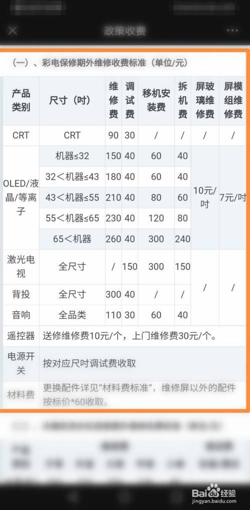 《创维电视上门服务，费用揭秘，自嘲一番》