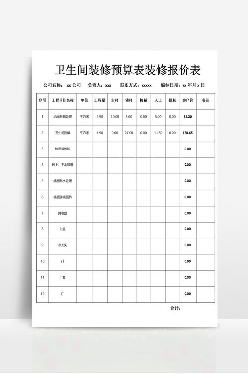 “5平米卫生间新建要多少钱？”——一个看似简单却藏匿无数心酸的故事