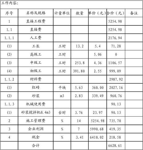 “砌立方、价几何？探秘工程造价的奥秘”