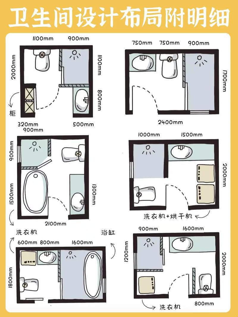 《一泡尿的事儿，卫生间设计说明书》