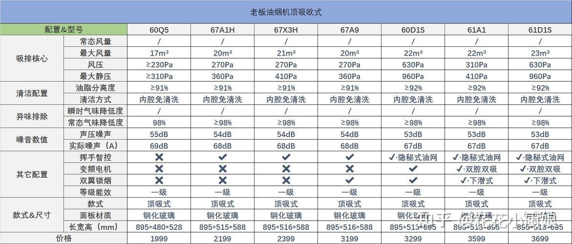 《油污斑斑，烟云十大，谁主沉浮？》