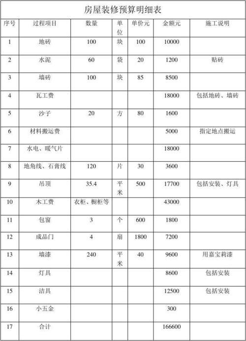 【农村房装】一箩筐的“黄金”装点乡土味道