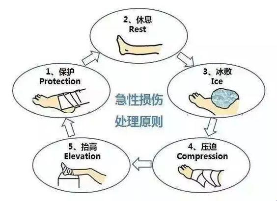 “走心”的歪脚绝技：笑疼你的筋骨，走出别样人生