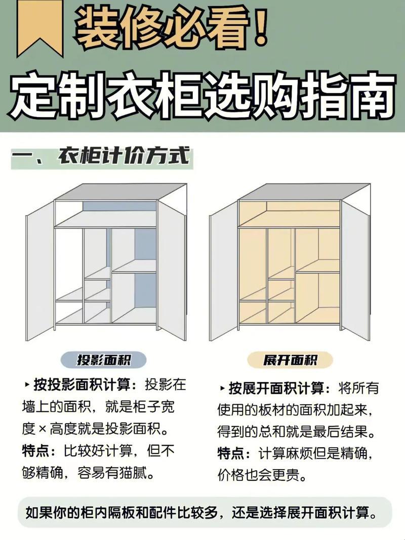 装修平方，到底该怎么算面积？——一场面积计算的“狂欢”