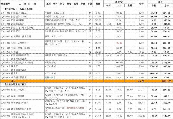 别墅建造成本每平方米：揭开神秘的面纱