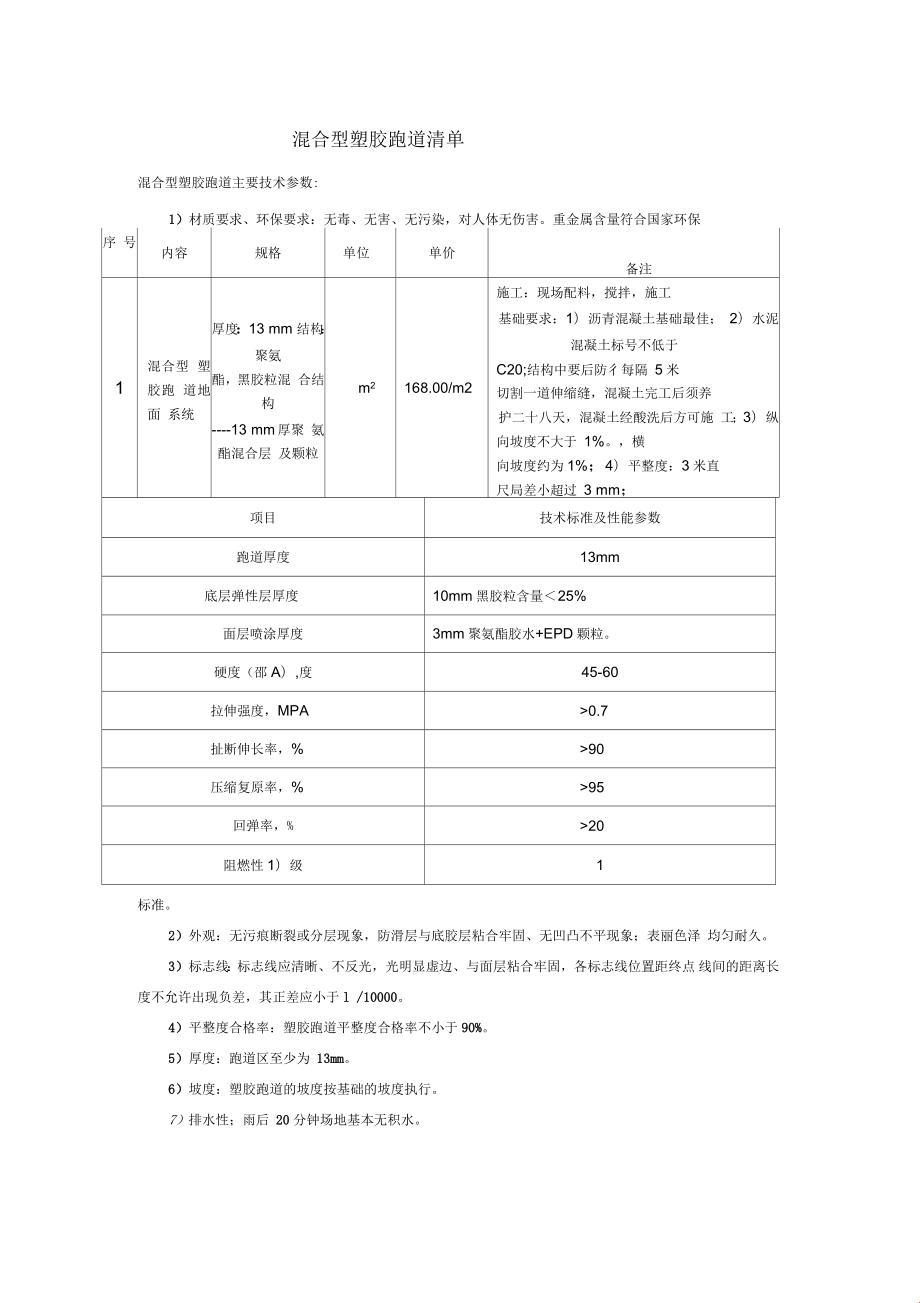 塑胶地面平米价格：一场与金钱的追逐