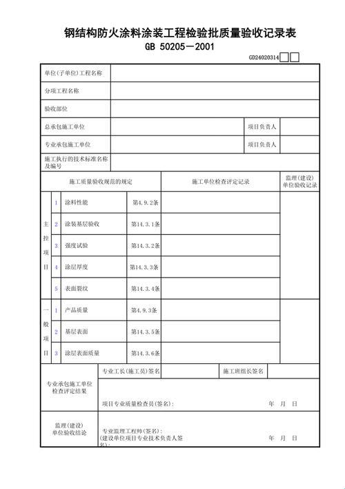 《防火涂料，涂鸦我内心的慌张》