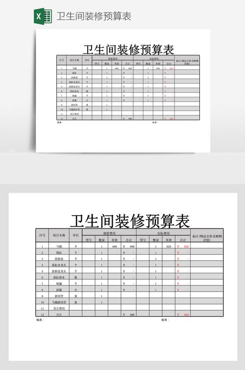 单装卫生间多少钱：一场与金钱有关的“旅行”