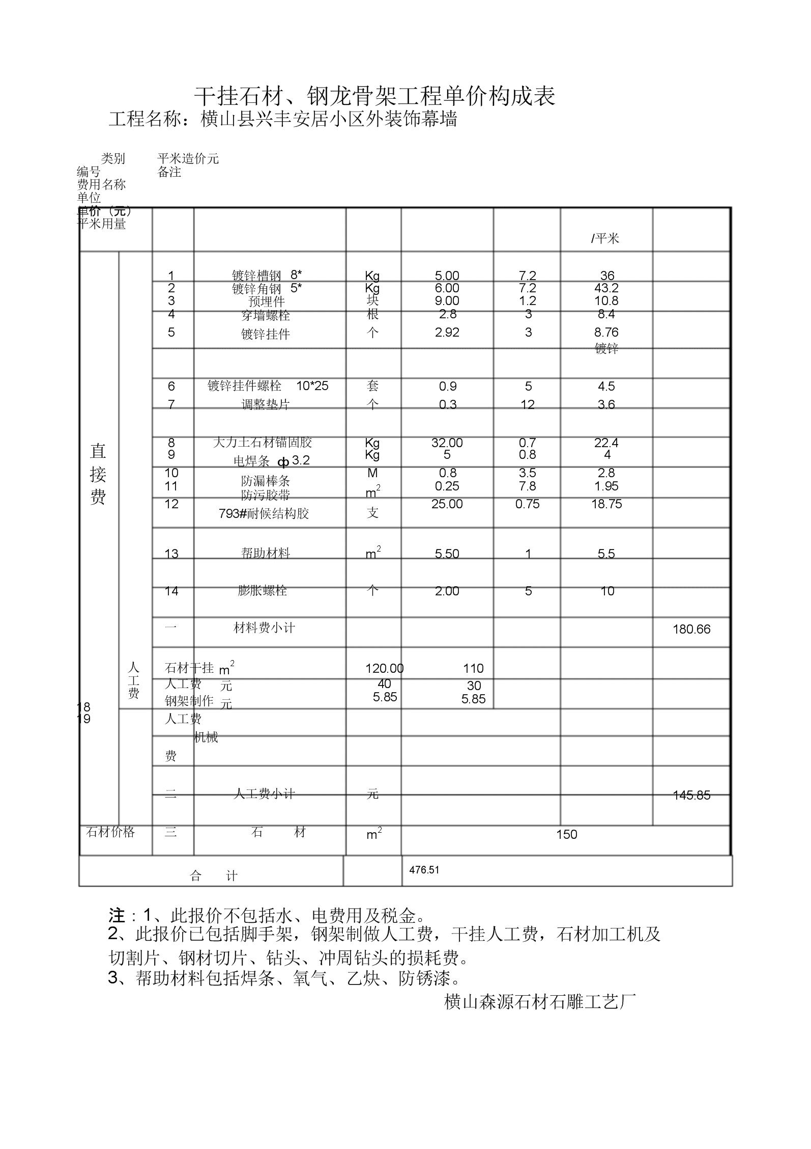 《室内干挂大理石，价值连城还是白菜价？》