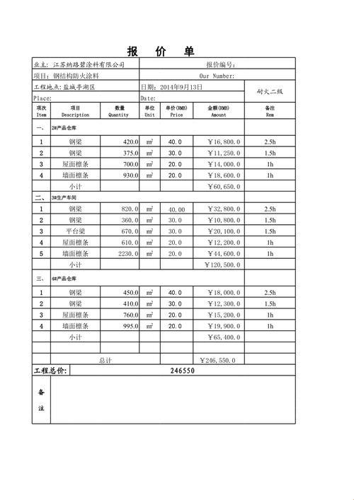 3毫米防火涂料，价格背后的秘密