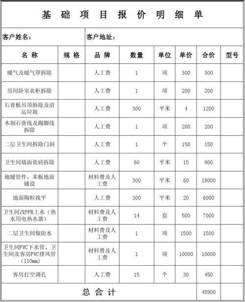 取暖费，门市上的“暖宝宝”多少钱一平方？