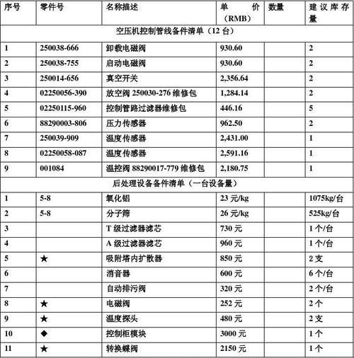 “水泥‘沉浮’录：今日425号角声响”