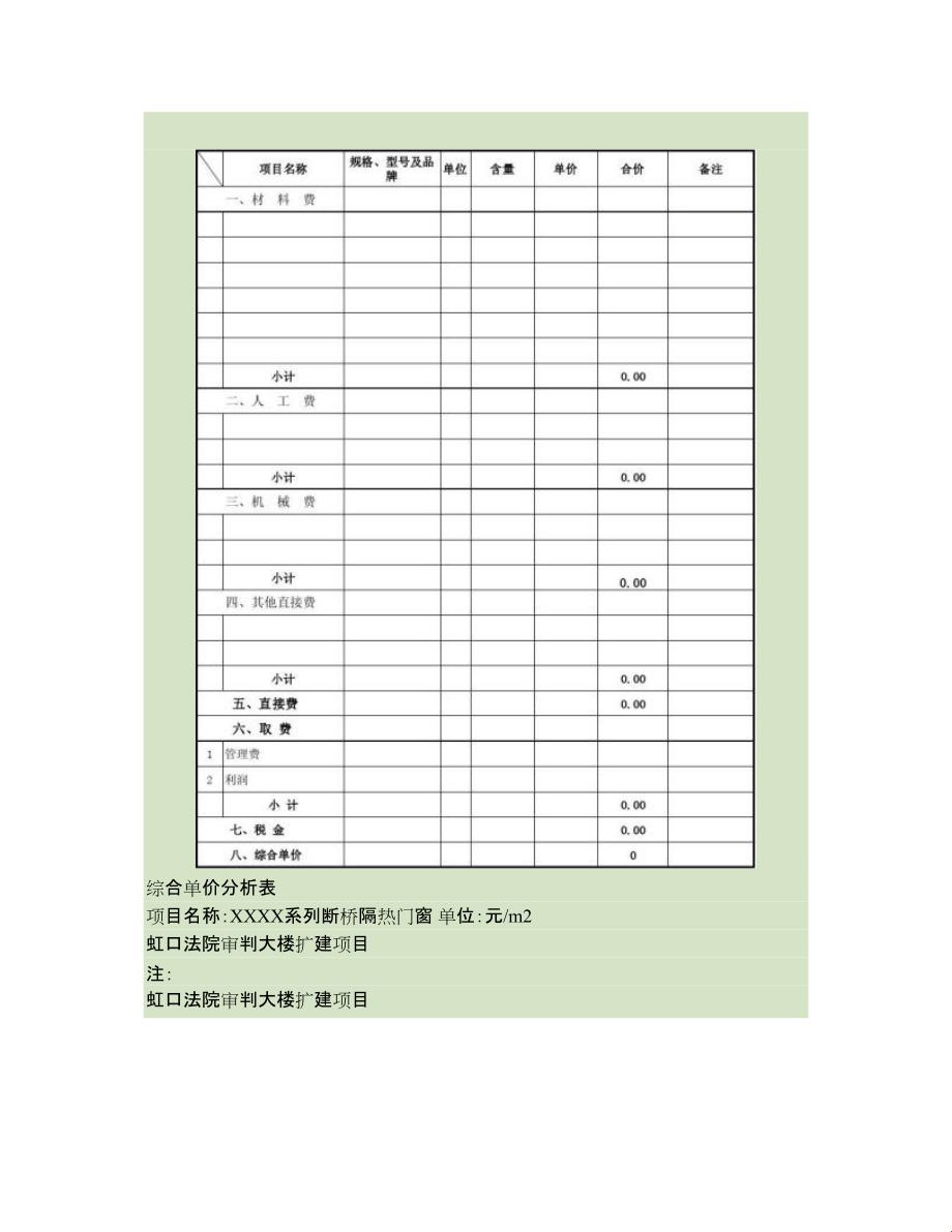 门窗加工单价分析：一场数字与现实的较量