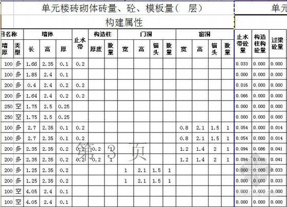 37墙怎么计算砖量：一场与砖头的对话