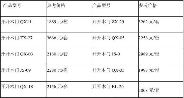 赐福门的低价密码：解读不为人知的行业秘密