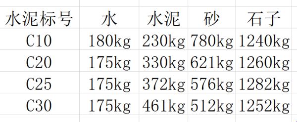 c25，一方价格的奇妙之旅