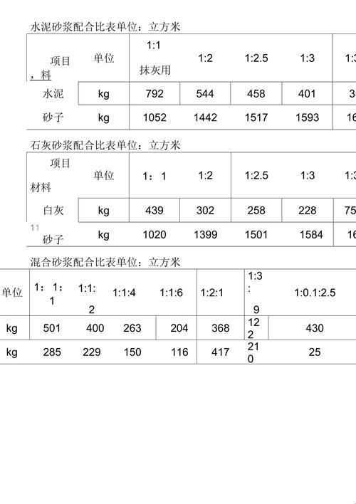 「砂」场如战场，1:3不只是比例，还是生活的哲学