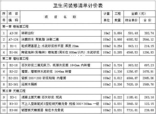 《厕所革命，银子也疯狂》