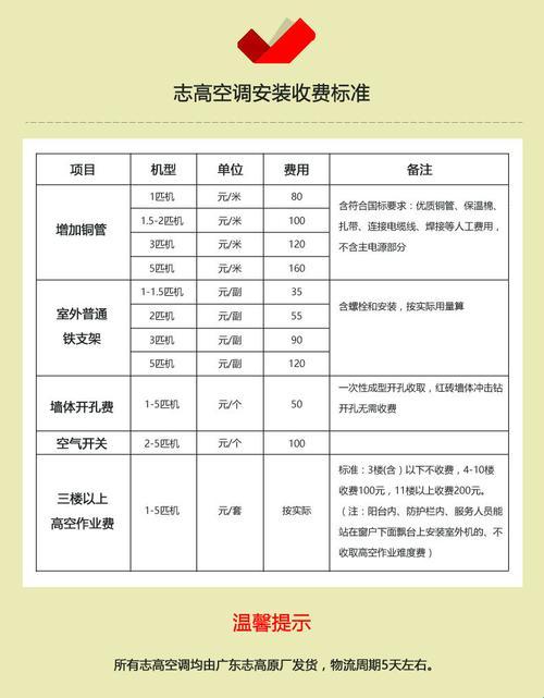 空调拆装收费：一场炎热的冒险