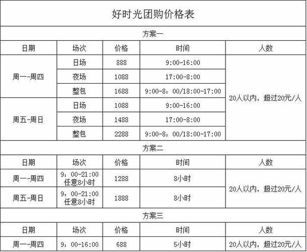 租一天别墅轰趴的价钱，竟是这个让人哭笑不得的数字！