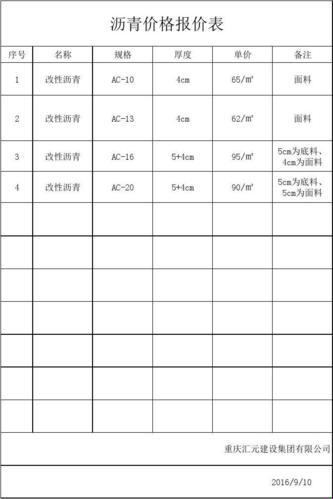 【笑看风云】沥青混凝土，价几何？