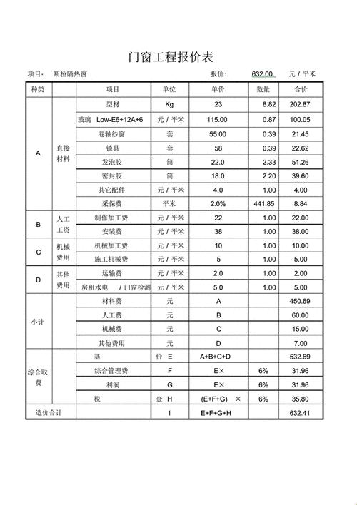 窗套，一米的奇幻旅程