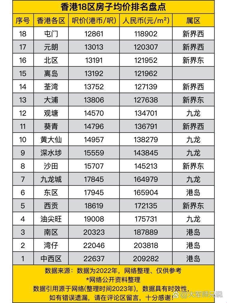 广西龙州县房价多少钱一平？揭露天价房背后的秘密！