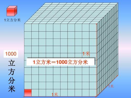 《一立方米狂想曲：实物堆叠的异想世界》