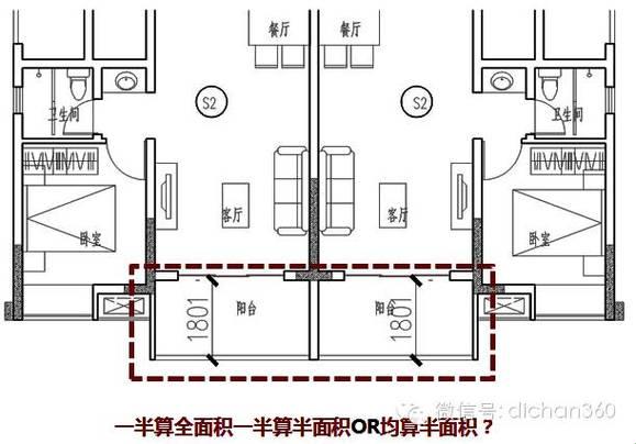 阳台不是“阳烂”！面积究竟算不算？