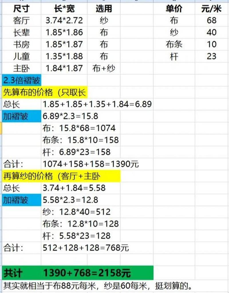 《布幕迷踪：单价六十，揭秘窗帘的价格游戏》