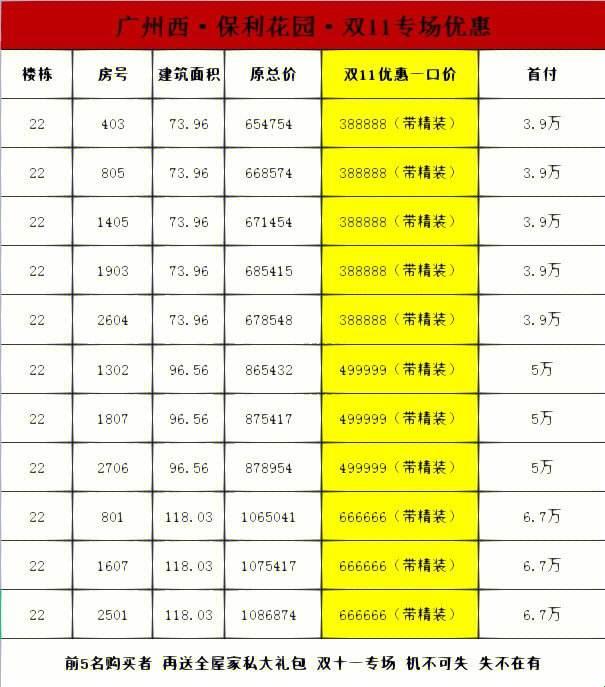 “五十万‘壳子’，零首付月供的‘游戏’怎么玩？”