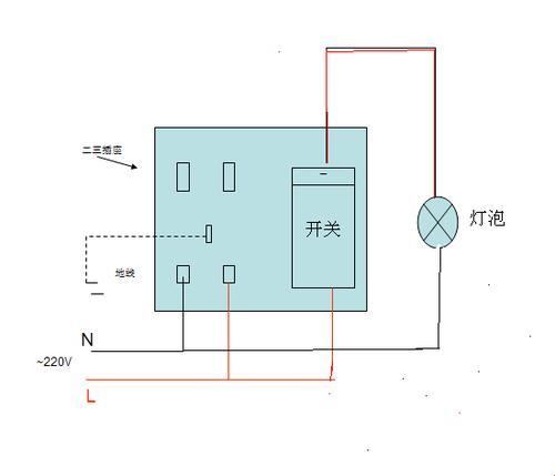 五孔插座怎么接线详图：电流的秘密通道